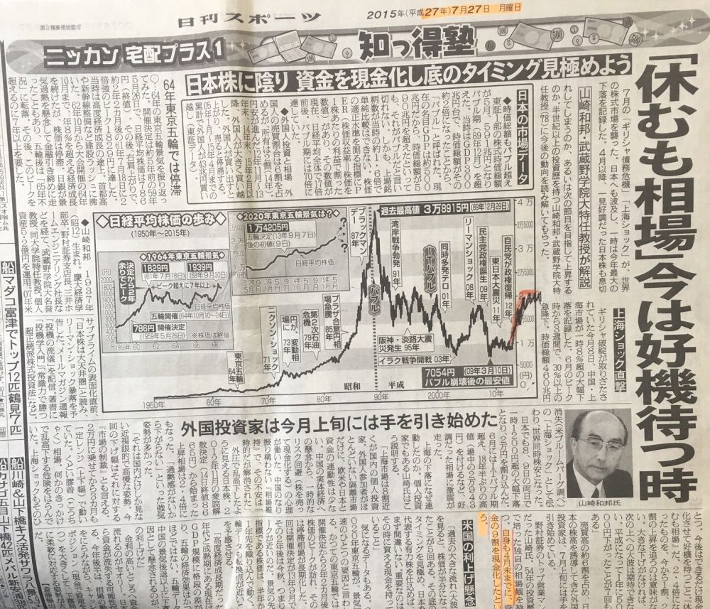 日刊スポーツ